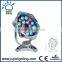 COB 12w recessed outdoor led underwater light