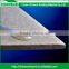 Eco-Friendly Modern Design Waterproof Good Material Mitation Stone Wall Panel