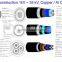 China manufacturer XLPE insulated flexible controlcable electrical power cable copper conductor lead sheathed cable