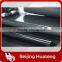 Widely Used China Epdm Rubber Sheet Plate
