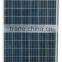 POLY solar panels in Renjiang with high quality