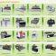 woodworking machine parts / carving machine for wood / CNC router spare parts