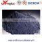 High Purity Rhenium Foil Manufacture