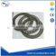 Needle thrust roller bearing,AXK/21*32*2 WJJC