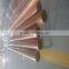 Hot Sale High Precision Red Copper Tube in China