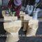 Plywood Use Urea-formaldehyde Glue Manufacturer