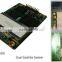 GNSS GPS Board K501
