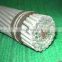 Pay later All Aluminum Alloy AAAC oak conductor for Overhead Transmission Line