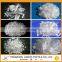 High Tenacity 12mm polypropylene concrete fiber