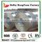 Q195 Price Skin-passed Galvanized Coating Thickness Meter