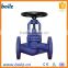 Manual flange automatic high pressure relief stop valve