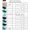 Clear and colorful pvb film for laminated safety glass Arch20160311008