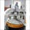 dough divider rounder/ bun maker/bakery machinery                        
                                                                                Supplier's Choice