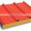 rock wool board sandwich panel cold room sandwich panel for building houses