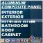 building material Wall panel laminate board PVDF coated from China supplier
