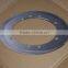 forever circular slitting paper knife