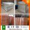Factory Direct Produce Australia Temporary Fence for sale