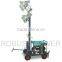 Mobile Lighting Tower with Digital Panel Control System