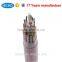 12 core fiber cable GJPFH for telecommunication