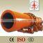 rotary dryer for sand, clay, limestone, coal