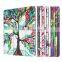 Different Patterns Tri-fold Flip Stand Smart Weak UP Sleep PU Leather Case for iPad Pro 9.7, for iPad Pro 9.7 Case