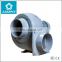 FMS-202 Electric Power Source Industrial application Centrifugal Blower Fan