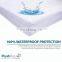 Hypoallergenic Waterproof/Bed Bug/Dust Mites Cover Zippered Mattress Encasement