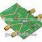 Evaluation BoardsHMC-AUH320-SX