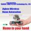 automatized home, home automation Zigbee