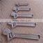 Adjustable spanner manufacturer