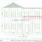 Cheap Modular light steel villa,steel frame villa, prefab house