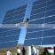Low Irom Mirror for CSP Solar Mirror with High Reflectivity Rate China Supplier