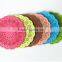 Retro Hollow Design Anti-heated Round PVC+silicone Tablewear Placemats