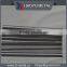 tungsten wire price