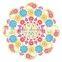 High Quality Lightweight Delicate Appearance Round Beach Blanket