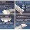 ONN-J09 Promo Price 36W 1200mm Led Cleanroom Light / Dust Proof Lighting