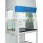 laboratory Ductless Fume Hoods FH1500(X) with CE for lab use