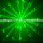 ILDA 5W Animation Green Laser Projector