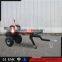 Wood Log Splitter