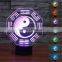 Eight Diagrams 3D Vision Night Light 7 Color Change LED Table Lamp Xmas Toy Gift