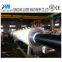 hdpe gas and water supply pipe extrusion line