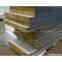 Thermal/ Insulation Rock Wool Products Rock Wool