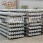 Aerospace 7075 T6 Aluminium Alloy Bar Price