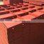 2021 Hot New slab concrete wall metal forms for construction