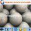 forging steel mill balls, steel grinding media mill balls, steel forged media balls