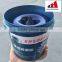 Super High-Temperature Lubricating Grease