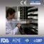 1000KG Capacity Production Freeze Dryer / Lyophilizer for Pharmaceutical
