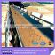 RMA standard Oil Resistant Conveyor Belt