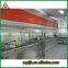 fume hood price, chemistry fume hood, laboratory equipment