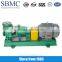 Hot sale high pressure motor pump chemical industry